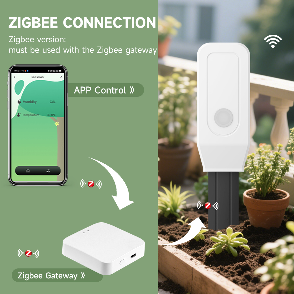iHseno Tuya Zigbee Smart Soil  - Soil Moisture Sensor incelemesi ve fiyatı