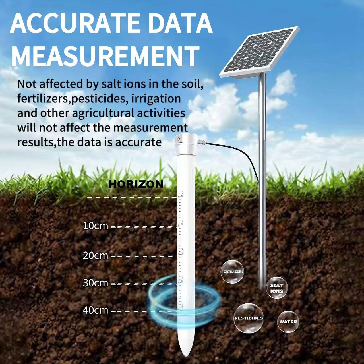 Precision Agriculture Remote N - Soil Moisture Sensor incelemesi ve fiyatı