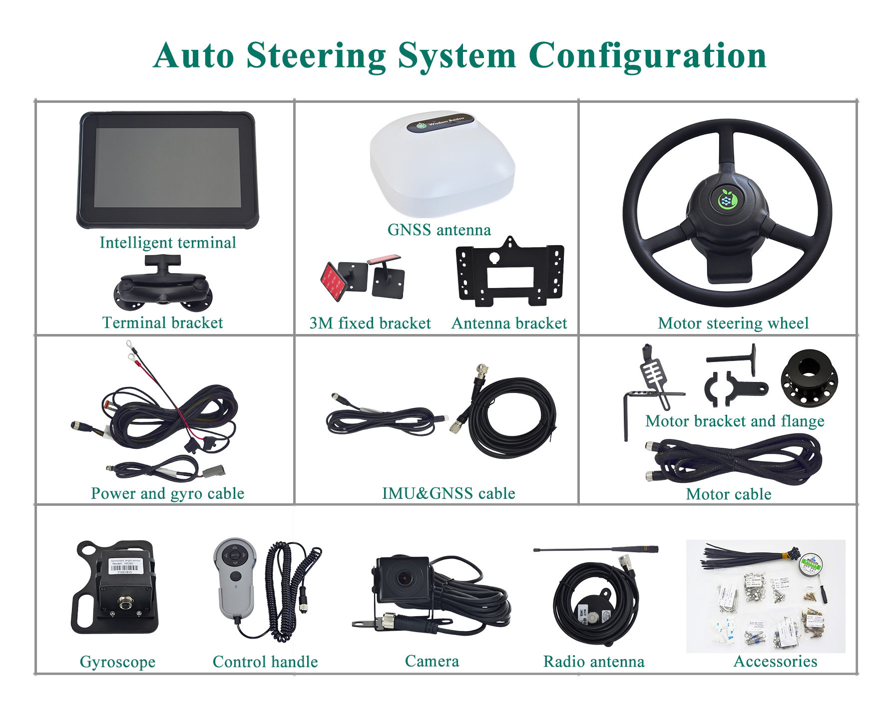 Gps Agricultural Machinery Equ - Agriculture Farming Services incelemesi ve fiyatı
