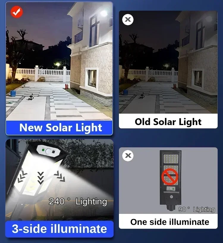 Newest Solar Lamp Powerful Out - Farming For Agriculture incelemesi ve fiyatı