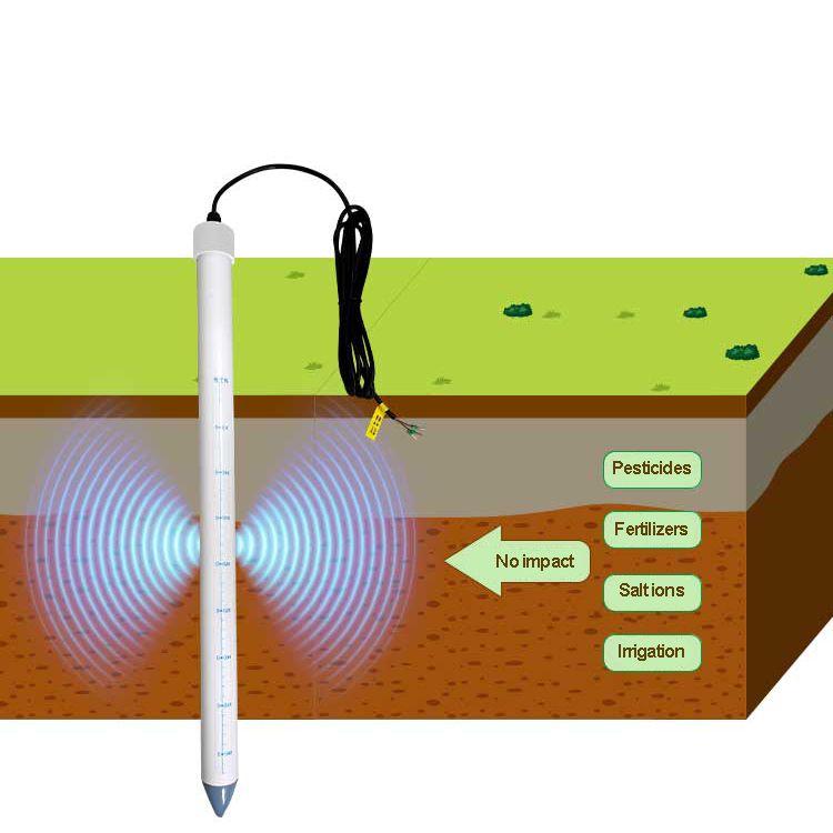 Rs485 3-layer 10/20/30CM Soil  - Soil Moisture Sensor incelemesi ve fiyatı