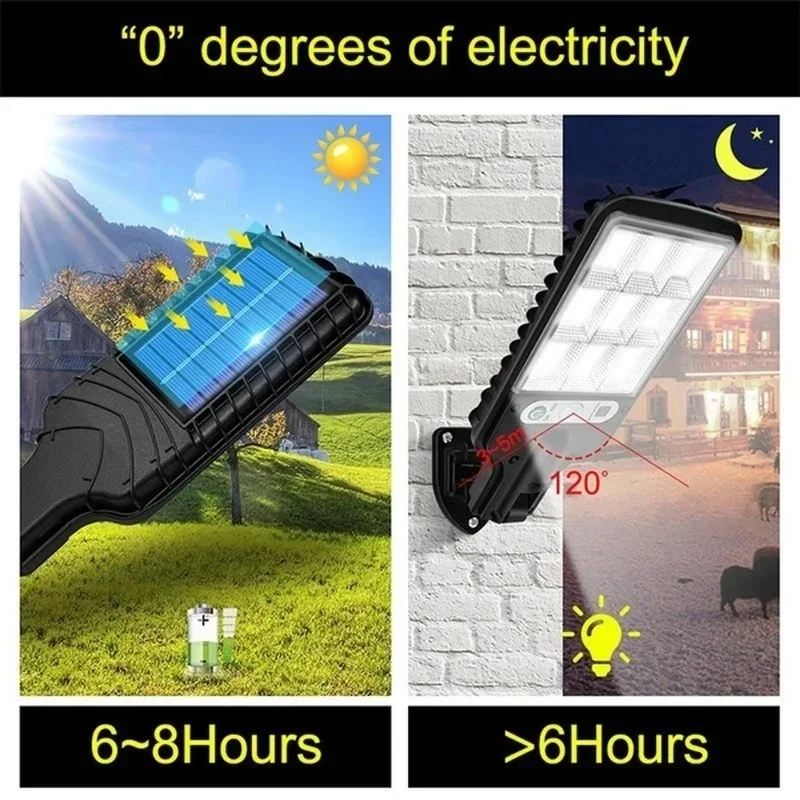 Outdoor Solar Garden Lights wi - Farming For Agriculture incelemesi ve fiyatı