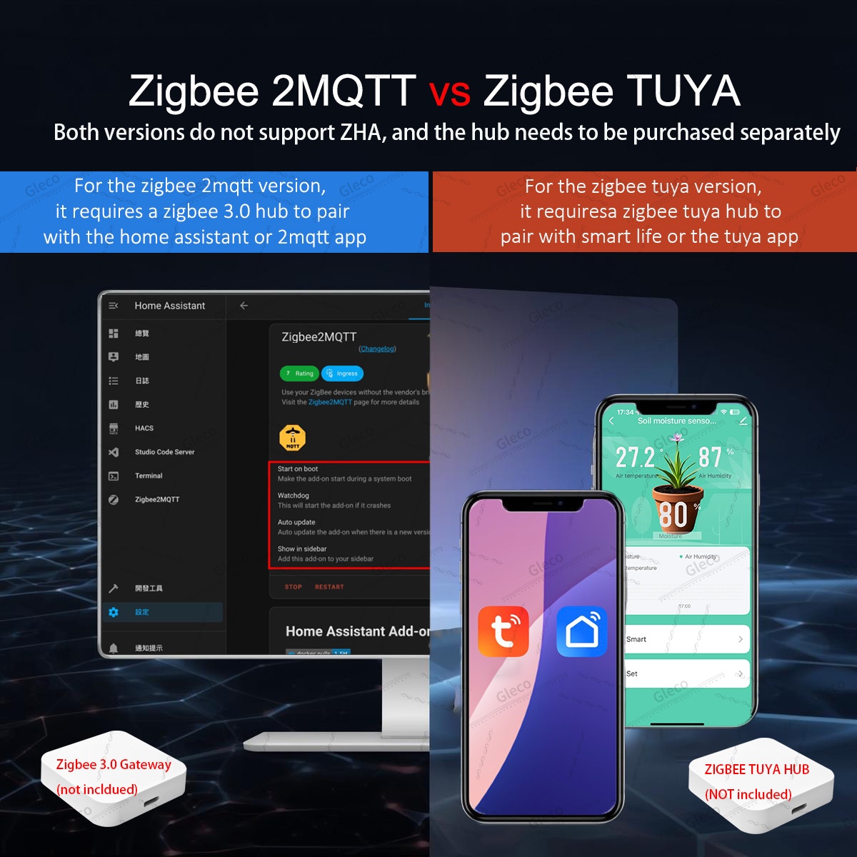Zigbee Soil Moisture Sensor Me - Soil Moisture Sensor incelemesi ve fiyatı