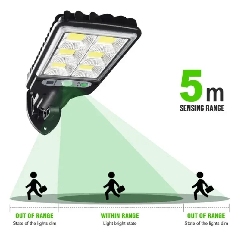 Powerful LED Solar Outdoor Cou - Farming For Agriculture incelemesi ve fiyatı
