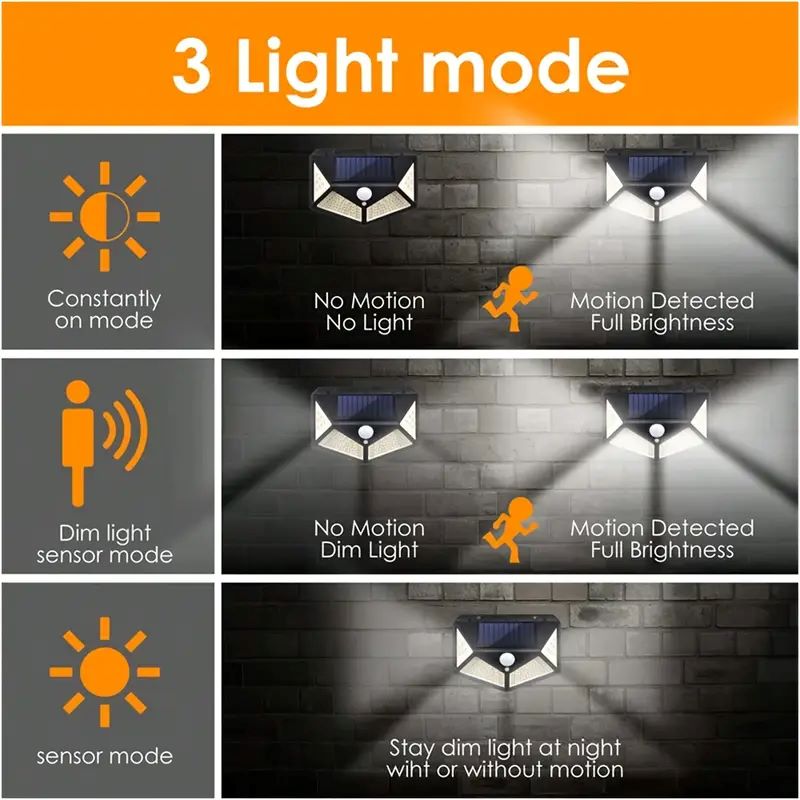 100LED Outdoor Solar Garden Li - Farming For Agriculture incelemesi ve fiyatı
