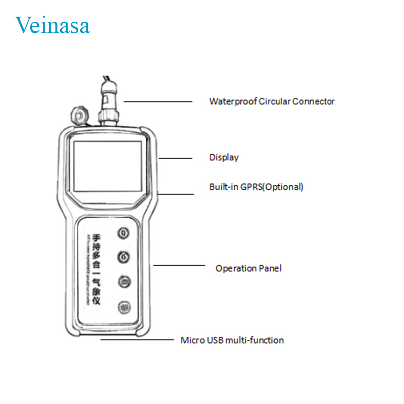 Agricultural Portable 7 in 1 S - Soil Moisture Sensor incelemesi ve fiyatı