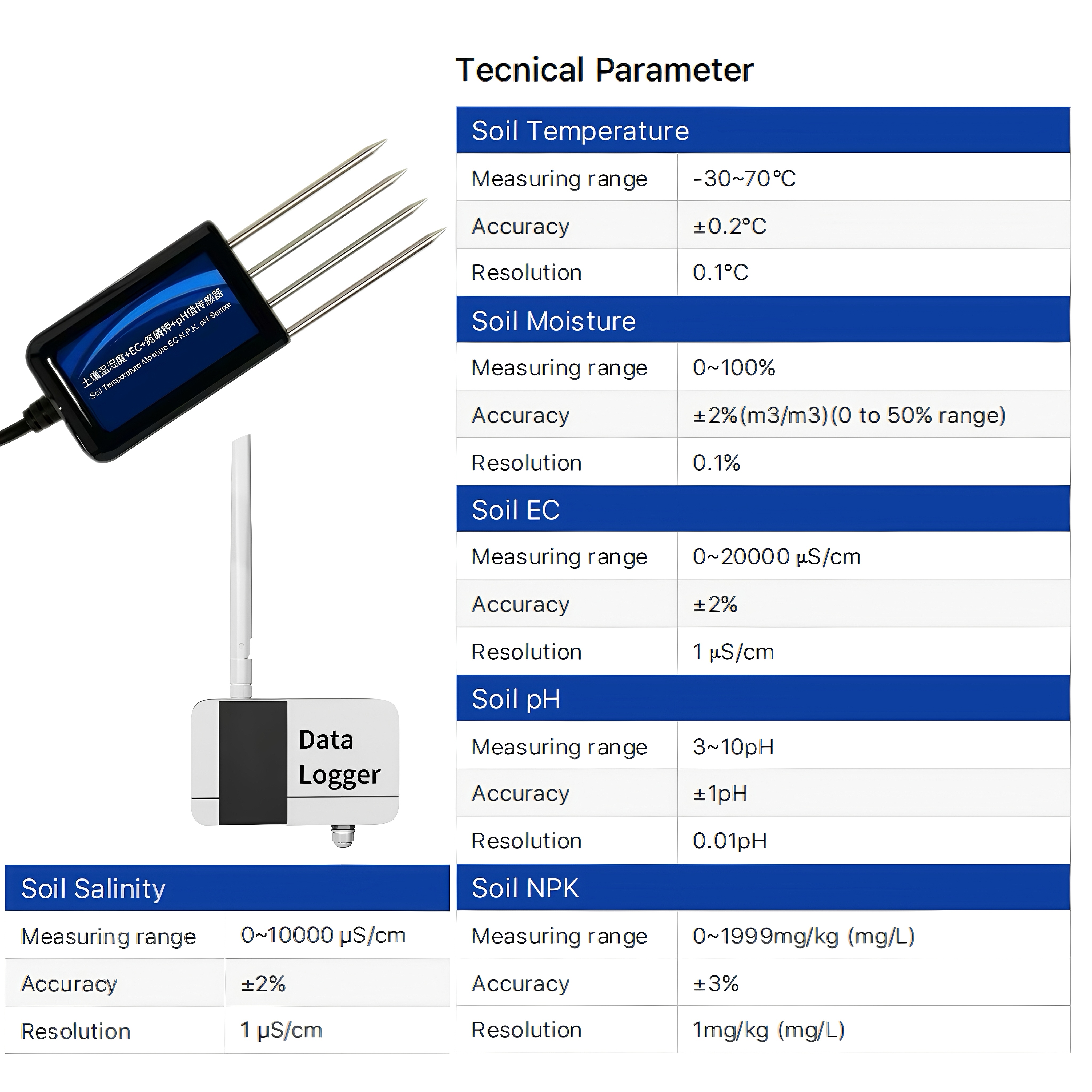 BGT Low Power Wireless IoT Soi - Soil Moisture Sensor incelemesi ve fiyatı