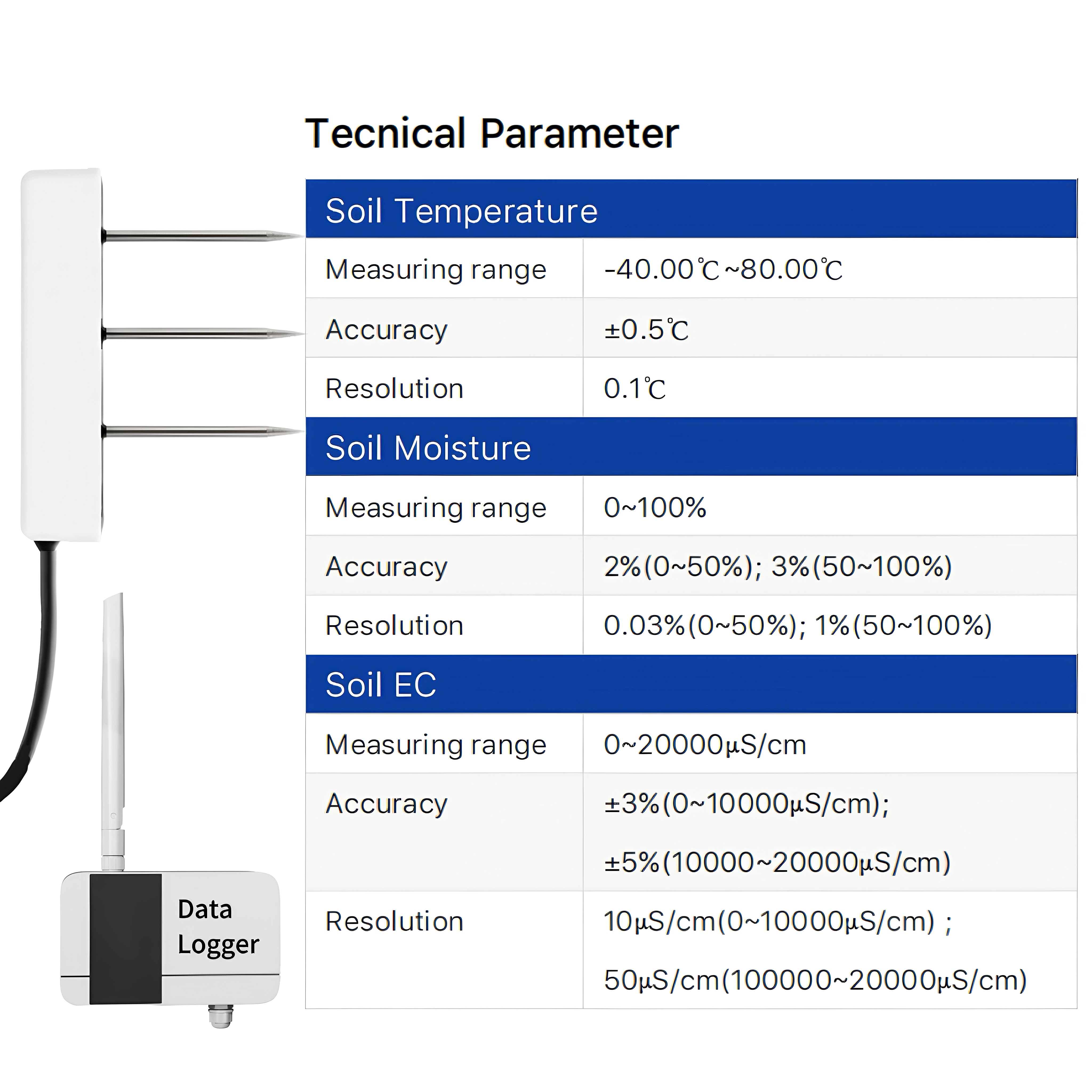 BGT Low Power Wireless IoT Soi - Soil Moisture Sensor incelemesi ve fiyatı