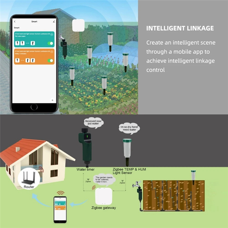 Zigbee Smart 4 In 1 Soil Teste - Soil Moisture Sensor incelemesi ve fiyatı